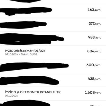Loft Mağazasında Çifte Çekim Sorunu Ve İlgisizlik