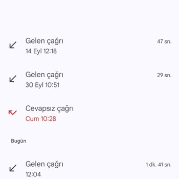 Vodafone'un Fahiş Zam Ve Paket Eksikliği Şoku