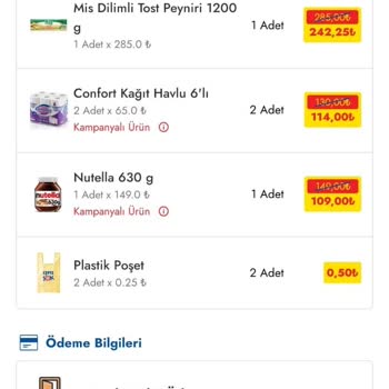 Şok Marketler Gece Kampanyası Hüsranı: Sipariş İptaliyle Hayal Kırıklığı