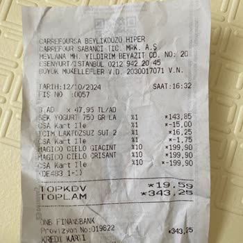 Teslim Edilmeyen Sipariş Ve İade Sorunu