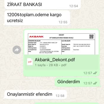 Sipariş Sonrası İletişim Engeli Ve Para İadesi Talebi