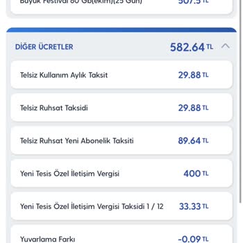 Kampanya Sözleşmesi Eksikliği Mağduriyeti