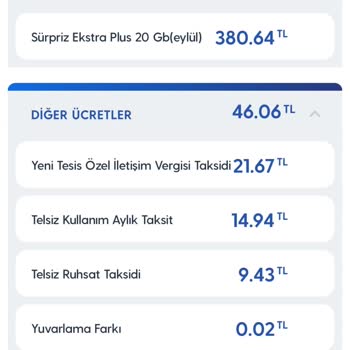 Fatura Yükü Altında Zorlanan Öğrenci