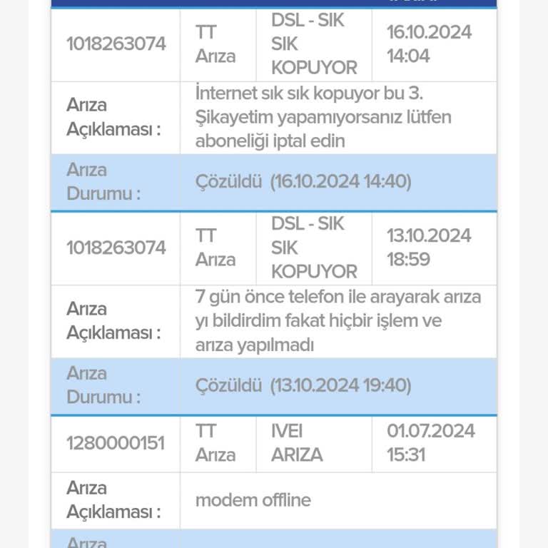 Sürekli İnternet Kesintisi Ve Yetersiz Müşteri Hizmeti