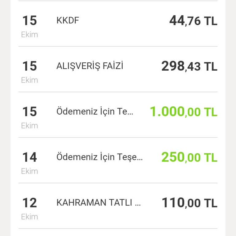 Alışveriş Faizi Ve Kart Aidatı İadesi Talebi