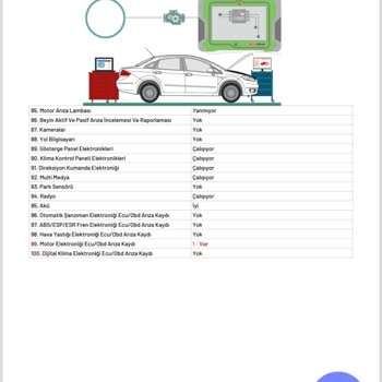 Ekspertiz Raporundaki Eksiklikler Yüzünden Büyük Şanzıman Sorunu Yaşadım