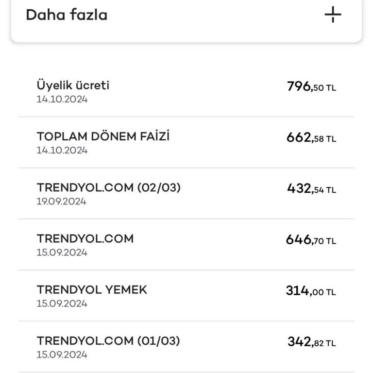 Haksız Üyelik Ücreti Ve Belirsiz Faiz Kesintileri