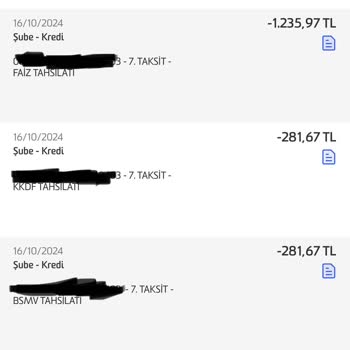 Fibabanka'nın Faizsiz Kredide Müşteri Mağduriyeti!