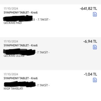 Fibabanka'nın Faizsiz Kredide Müşteri Mağduriyeti!