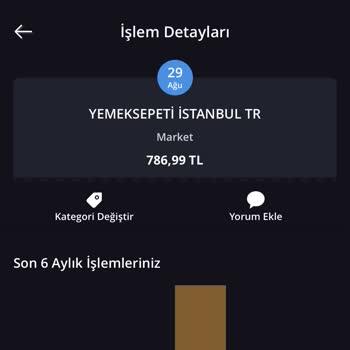 Bayat Profiterol Ve Ücret İadesi Sorunu