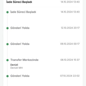 Kayıp Kargo Ve İade Sorunu