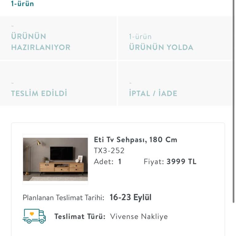 Teslim Edilmeyen Sipariş Ve İptal Sorunu