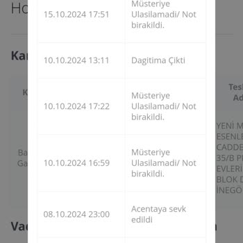 Evde Yoktunuz Mesajlarıyla Gelen Hayal Kırıklığı