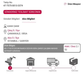 İdefix Siparişimde Teslimat Sorunu Ve Yanıltıcı Bilgilendirme