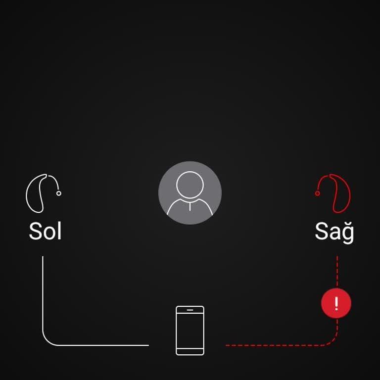 Duymer İşitme Cihazları Danavox Cihazın Bluetooth'unda Sorun Var!