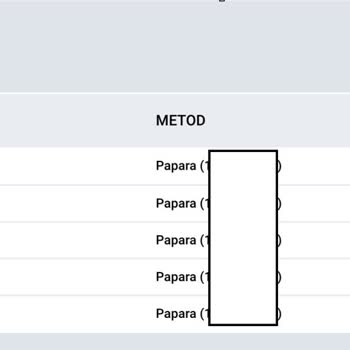 Mostbet'te Para Çekme Sorunu Ve İlgisizlik