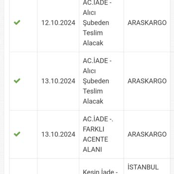 Kitaplar Elime Ulaşmadı, Para İadesi Eksik Yapıldı