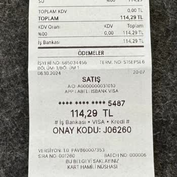 Uçakta Fahiş Su Fiyatları Yolcuları Zorluyor