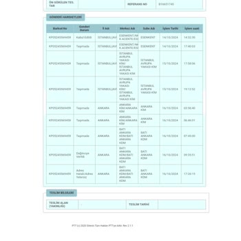 PTT Kargo'nun Adres Yetersizliği Sorunu Ve İletişim Eksikliği