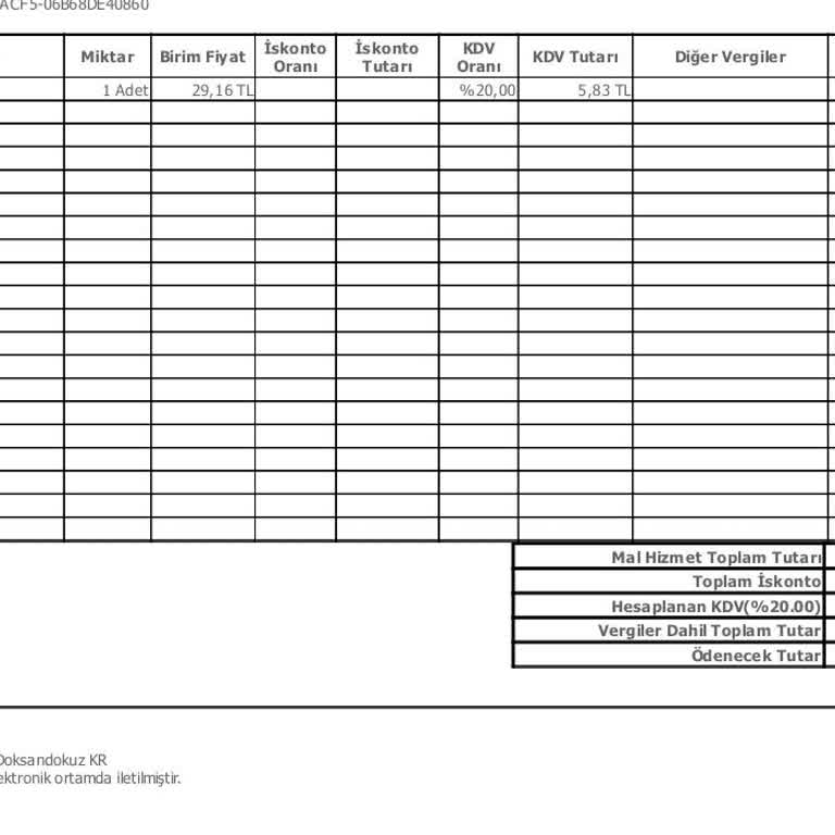 Yanlış Faturalandırma: Sahte Ödeme Talebi