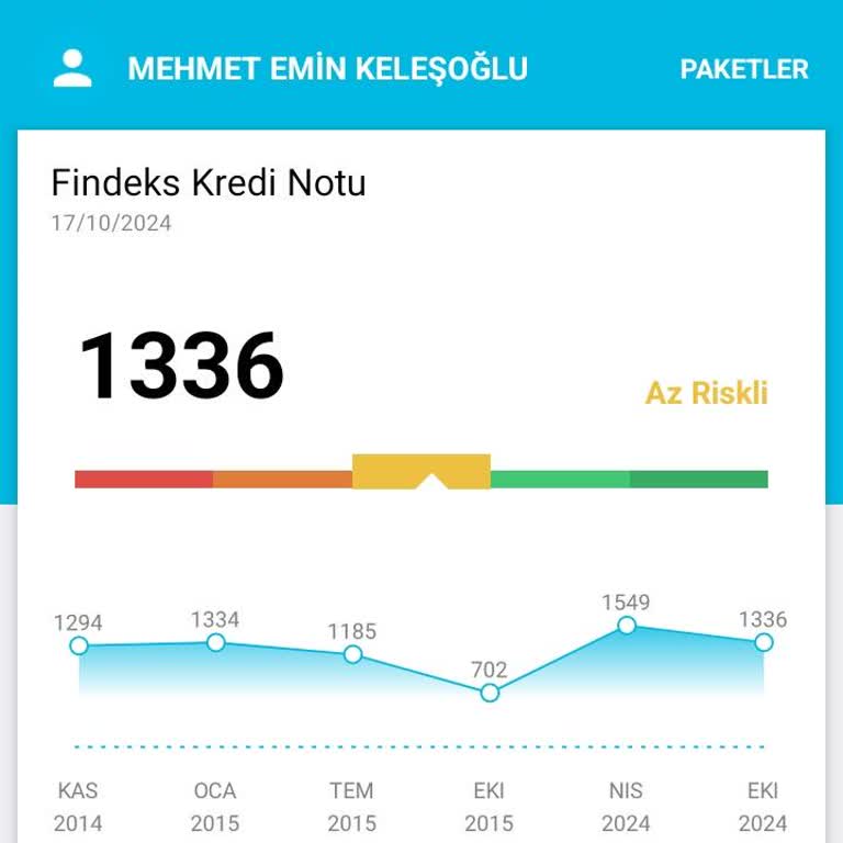 Findeks Puanımda Anlamsız Düşüş