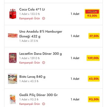 Tarihi Geçmiş Ürün Teslimatı Ve Küflü Hamburger Ekmeği Şoku