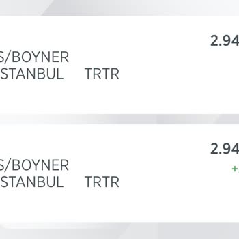 Çifte Ödeme Sorunu: İade Bekliyorum