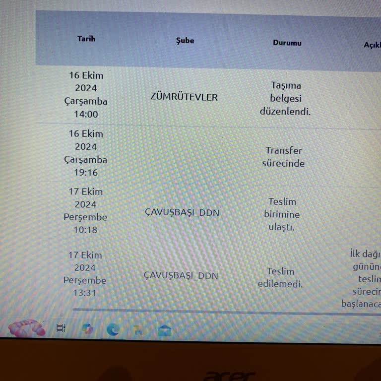 Çavuşbaşı Kargo Teslimatında Belirsizlik