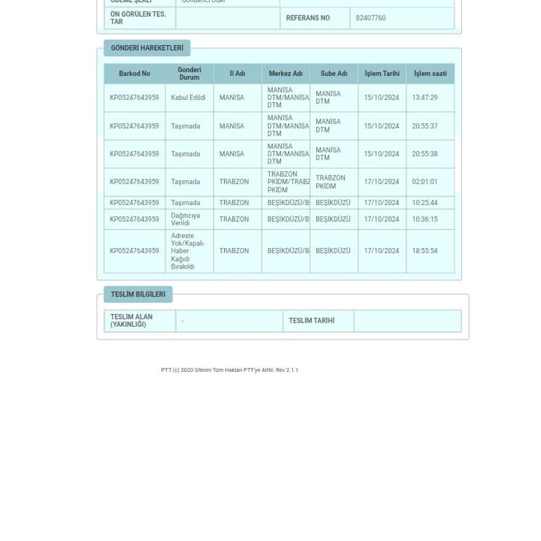 Adresime Gelmeyen Kargo Ve Yanıltıcı Bildirim