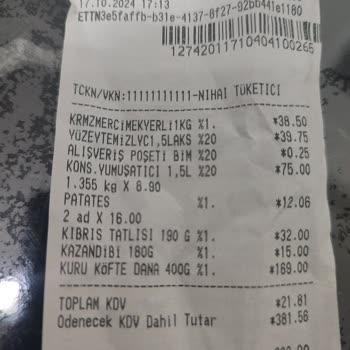 Kuru Köfte Fiyaskosu