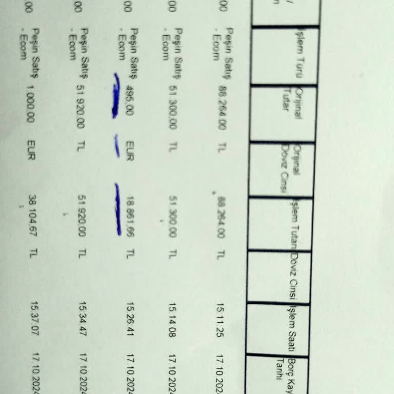 İzinsiz Para Çekimi Ve Yetersiz Banka İletişimi