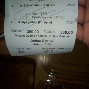 Yanlış Sipariş Ve Çözüm Bulunamaması