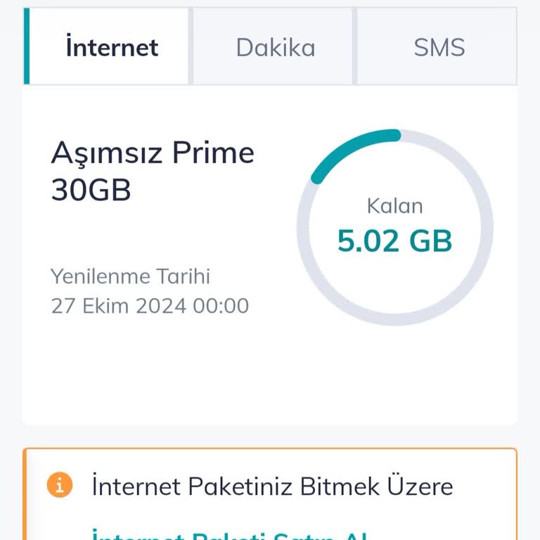Sınırsız Sosyal Medya Yalanı: Prime 30 GB Tarifesi Hayal Kırıklığı