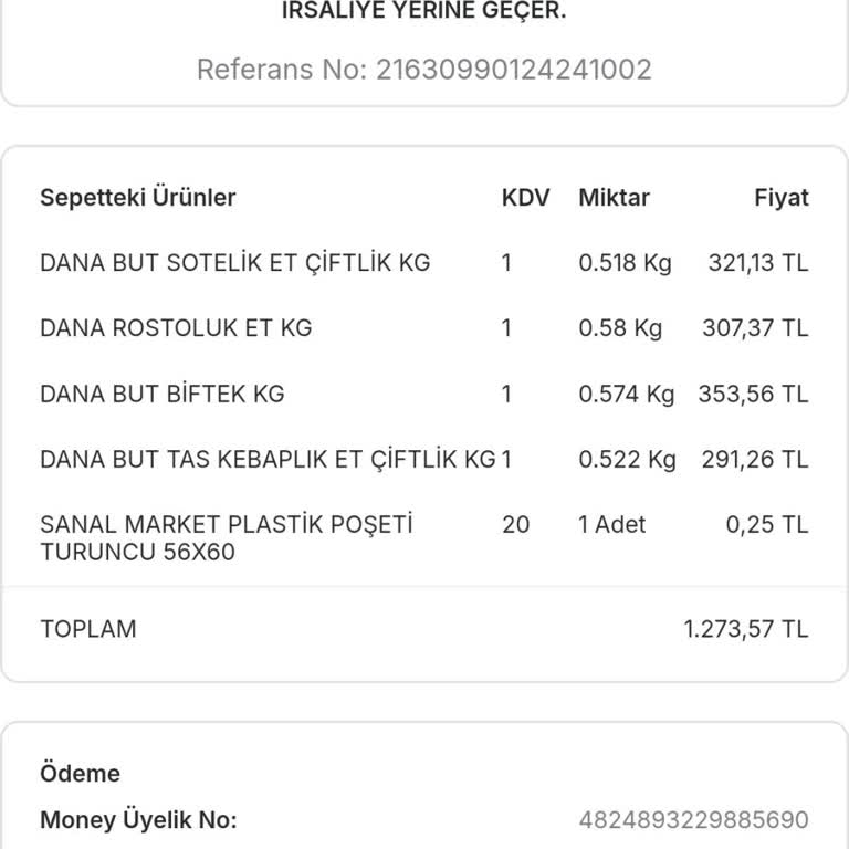 Migros'tan Alınan Bozuk Et Ve Geciken İade