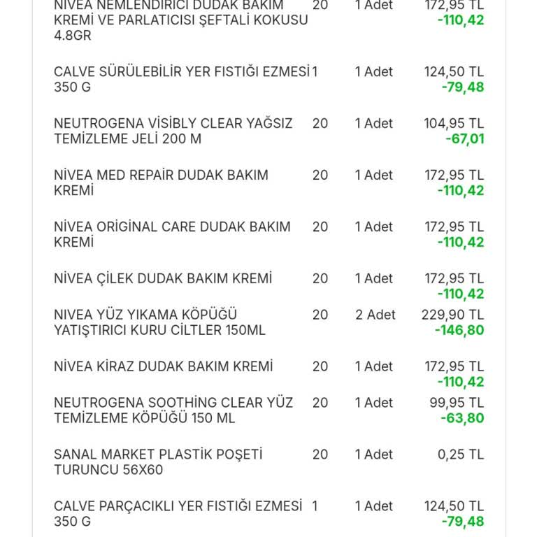 Migros Sanal Market'te Haksız İade Tutarı Ve Yanıltıcı İndirim Uygulaması