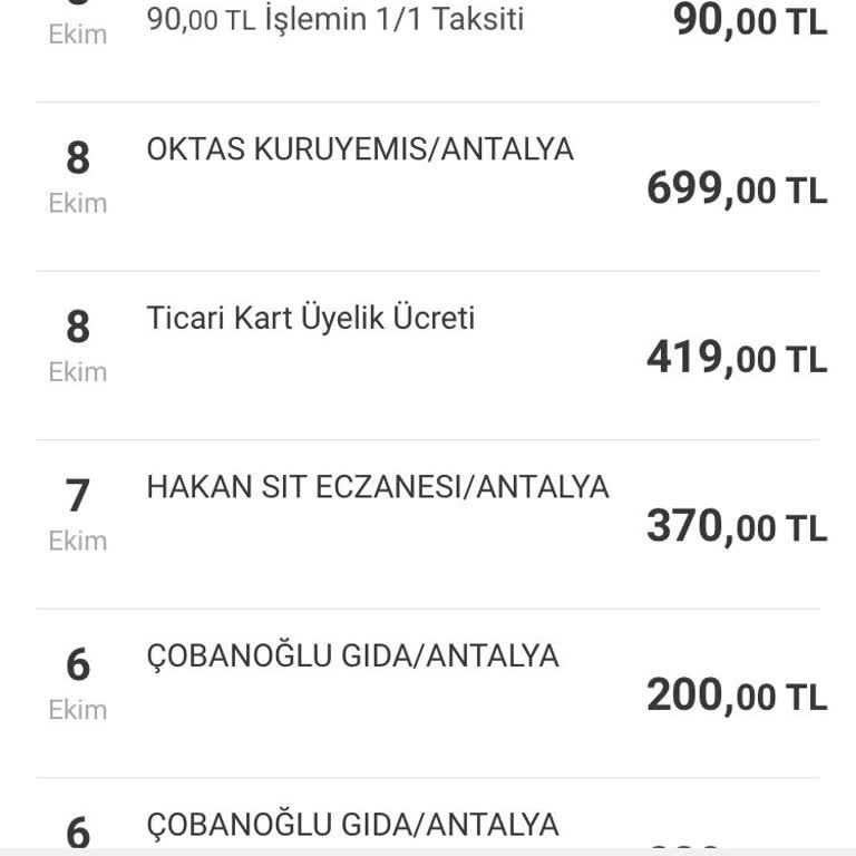 Haksız Kart Aidatı İadesi Talebi