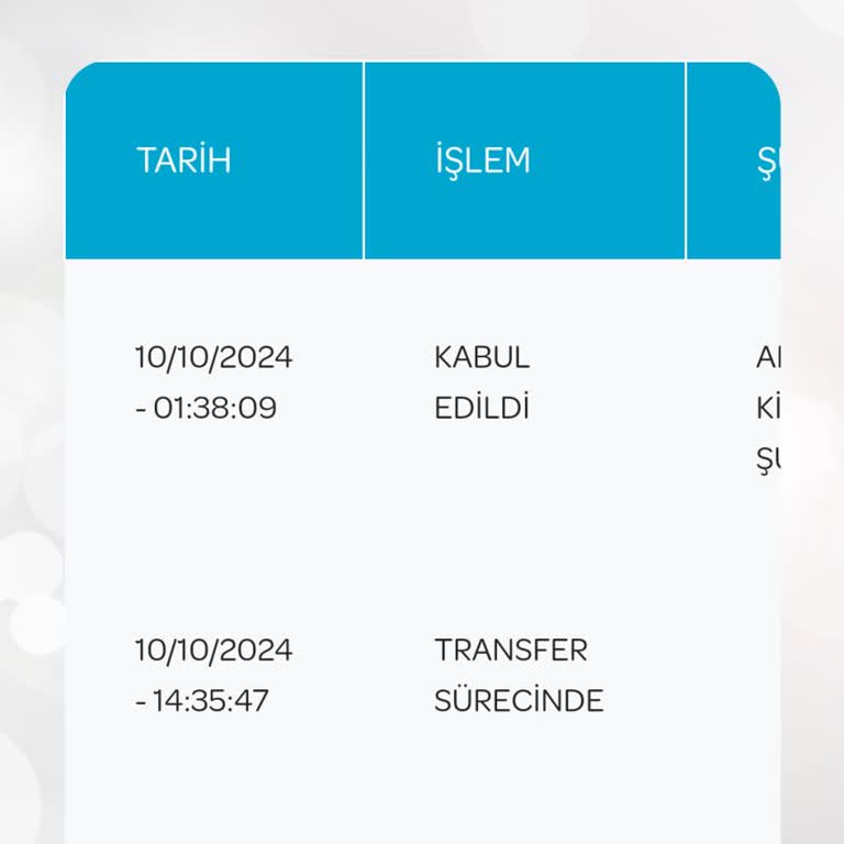 PTT Kargo Dağıtım Sorunu Ve İletişimsizlik