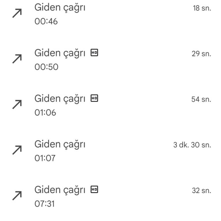 İşlem İptali İçin Yetersiz Destek