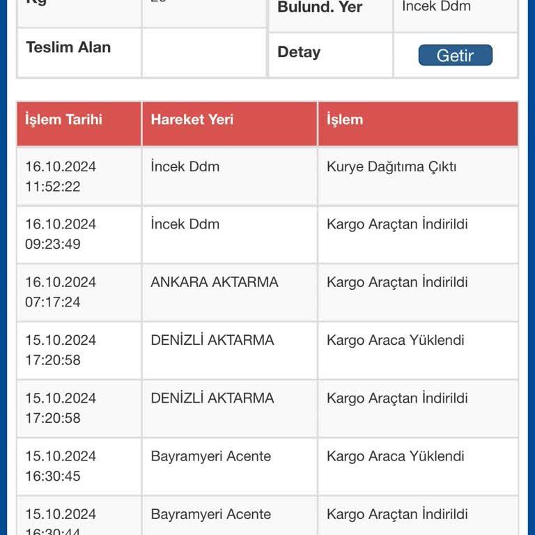 Sürat Kargo'da İletişim Sorunu Ve Teslimat Belirsizliği
