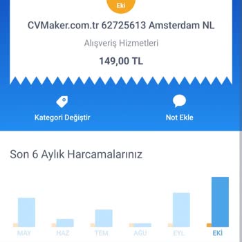 CV Maker Üyelik Ücreti Haksız Çekim Sorunu