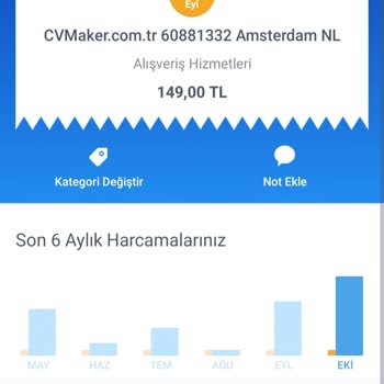 CV Maker Üyelik Ücreti Haksız Çekim Sorunu