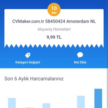 CV Maker Üyelik Ücreti Haksız Çekim Sorunu