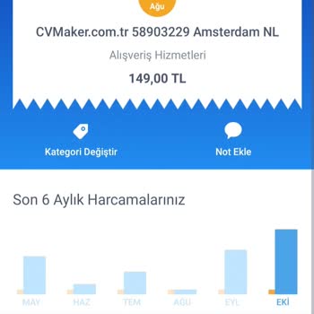 CV Maker Üyelik Ücreti Haksız Çekim Sorunu