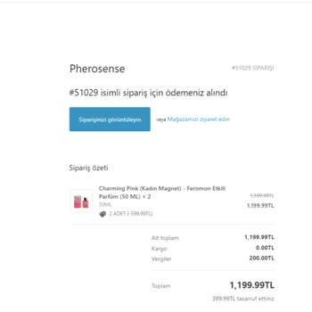 Parfüm Siparişim Nerede Kaldı Güvenilirlik Endişesi
