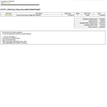 Boyner Mağazasında İade Sorunu Ve Adaletsizlik