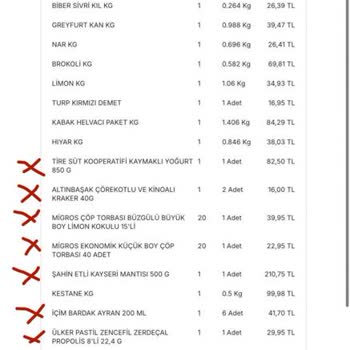 Migros Sanal Market'te İade Sorunu Ve Kötü Deneyim