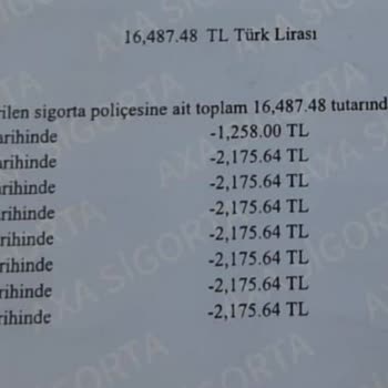Koru Kasko: Eksik Bilgilendirme Ve Haksız Kesinti