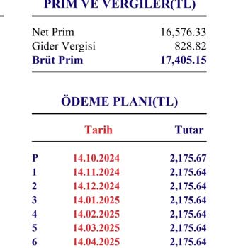 Koru Kasko: Eksik Bilgilendirme Ve Haksız Kesinti