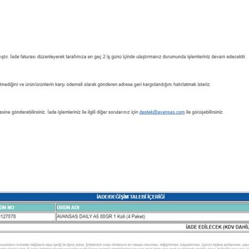 Avansas İade Sürecinde Yaşanan Sorunlar Ve İletişim Eksikliği