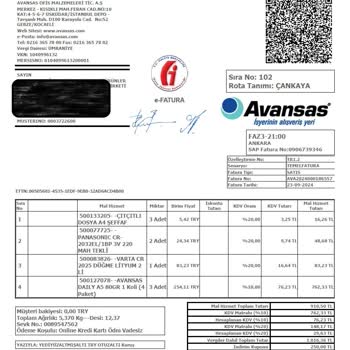 Avansas İade Sürecinde Yaşanan Sorunlar Ve İletişim Eksikliği